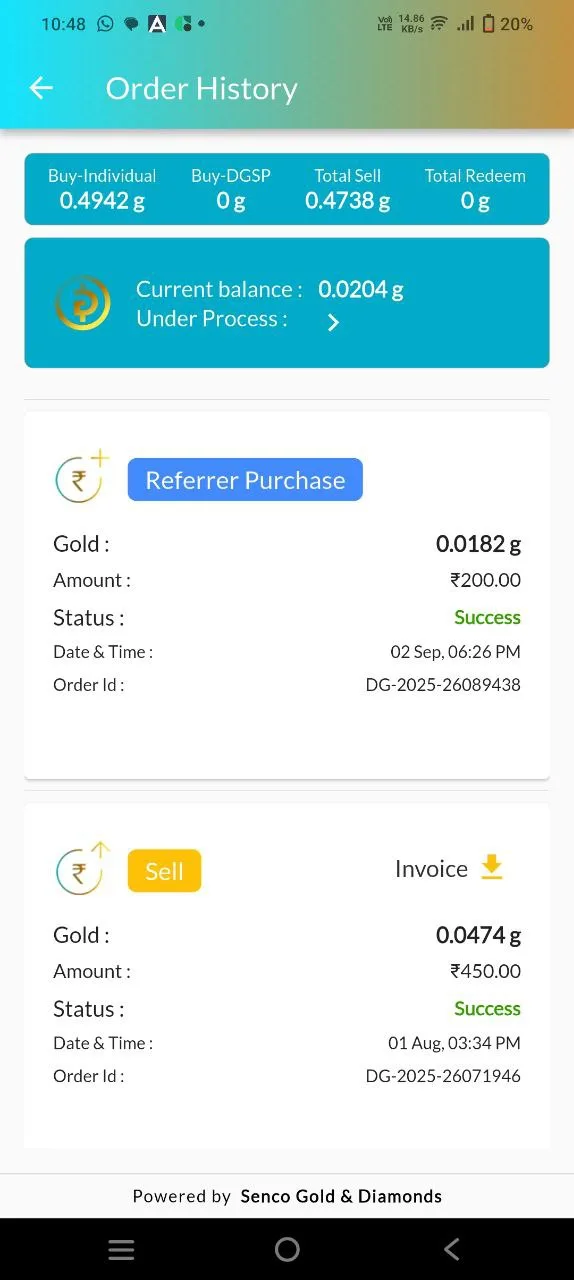 My Digi Gold withdraw payment proof digital gold selling
