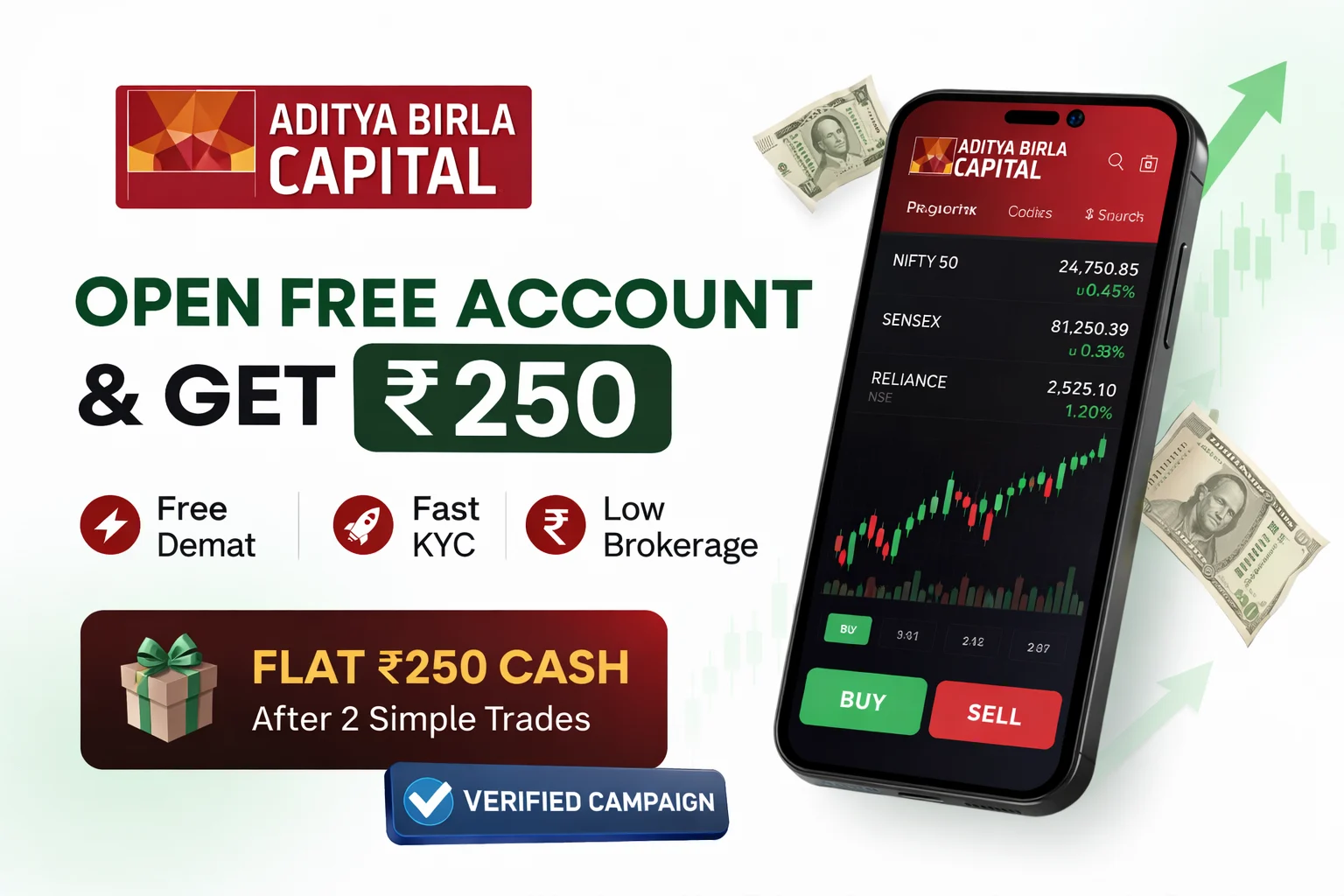 ABCD Demat Account Offer open free account and get ₹250 reward Aditya Birla Capital cashback offer